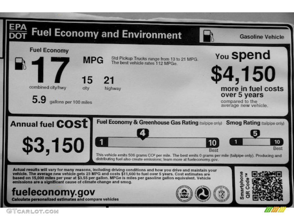 2013 Honda Ridgeline RT Window Sticker Photos