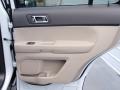 2014 Oxford White Ford Explorer FWD  photo #20