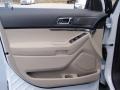 2014 Oxford White Ford Explorer FWD  photo #26
