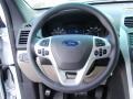 2014 Oxford White Ford Explorer FWD  photo #35