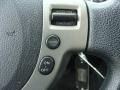 Indigo Blue - Rogue S AWD 360 Value Package Photo No. 14