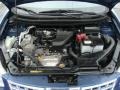 Indigo Blue - Rogue S AWD 360 Value Package Photo No. 28
