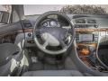 Brilliant Silver Metallic - E 320 Sedan Photo No. 4