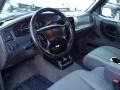 2002 Ford Ranger Dark Graphite Interior Prime Interior Photo