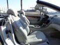 Iridium Silver Metallic - SL 500 Roadster Photo No. 6