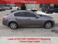 Graphite Shadow - G 37 x S Sport AWD Sedan Photo No. 2