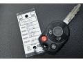 Sterling Grey Metallic - Edge SEL Photo No. 31