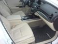 White Diamond Pearl - RDX Technology Photo No. 13