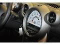 Cosmic Blue Metallic - Cooper Countryman Photo No. 9