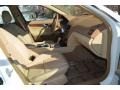 Arctic White - C 300 4Matic Luxury Photo No. 14