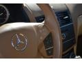 Arctic White - C 300 4Matic Luxury Photo No. 17