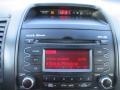 Ebony Black - Sorento LX Photo No. 34