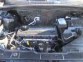 Ebony Black - Sorento LX Photo No. 43