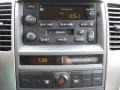 Alpine Gray - Sorento LX Photo No. 15