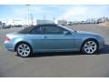 Atlantic Blue Metallic - 6 Series 650i Convertible Photo No. 6