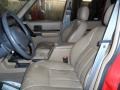 Camel Beige 2000 Jeep Cherokee Limited 4x4 Interior Color