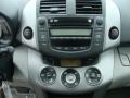 Classic Silver Metallic - RAV4 Limited 4WD Photo No. 11