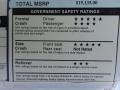  2009 Ranger XL Regular Cab Window Sticker
