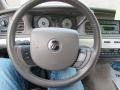 Vibrant White - Grand Marquis LS Photo No. 36