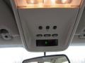 Vibrant White - Grand Marquis LS Photo No. 45