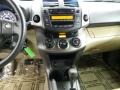 Pyrite Metallic - RAV4 I4 4WD Photo No. 20