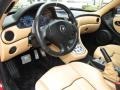 2006 Maserati GranSport Beige Interior Prime Interior Photo