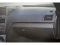 Iridium Silver Metallic - C 300 Luxury Photo No. 21