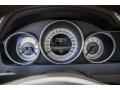 Polar White - C 250 Sport Photo No. 6