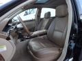 Black - S 550 4Matic Sedan Photo No. 10