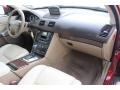 Flamenco Red Metallic - XC90 3.2 Photo No. 34