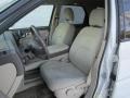 2006 Frost White Buick Rendezvous CX AWD  photo #11