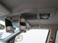 2006 Frost White Buick Rendezvous CX AWD  photo #15