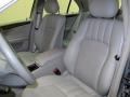 Granite Grey Metallic - C 320 4Matic Sedan Photo No. 14