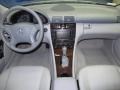 Granite Grey Metallic - C 320 4Matic Sedan Photo No. 22