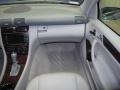 2005 Granite Grey Metallic Mercedes-Benz C 320 4Matic Sedan  photo #23