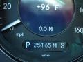 Black - CLS 500 Photo No. 20