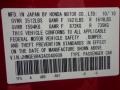 R81: Milano Red 2010 Honda Fit Sport Color Code
