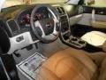 Quicksilver Metallic - Acadia SLT AWD Photo No. 9