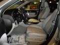 Quicksilver Metallic - Acadia SLT AWD Photo No. 10