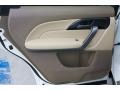 Aspen White Pearl - MDX Technology Photo No. 32