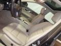 2013 Dolomite Brown Metallic Mercedes-Benz C 300 4Matic Sport  photo #20
