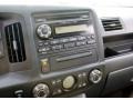 Polished Metal Metallic - Ridgeline RTL Photo No. 12