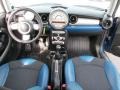 Blue/Carbon Black 2008 Mini Cooper S Clubman Dashboard