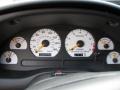 Black Gauges Photo for 1996 Ford Mustang #90563858