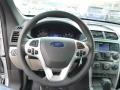 2014 Ingot Silver Ford Explorer FWD  photo #19
