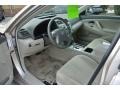 Desert Sand Metallic - Camry LE Photo No. 21