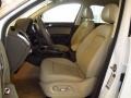 Ibis White - Q5 2.0 TFSI quattro Photo No. 9