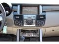 Basque Red Pearl - RDX Technology SH-AWD Photo No. 14