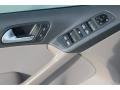 Candy White - Tiguan S Photo No. 14