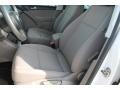 Candy White - Tiguan S Photo No. 16